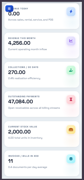 InvoSaaS Mobile Friendly App